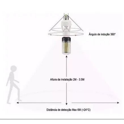 Sensor De Presença Para Lâmpada Soquete E27