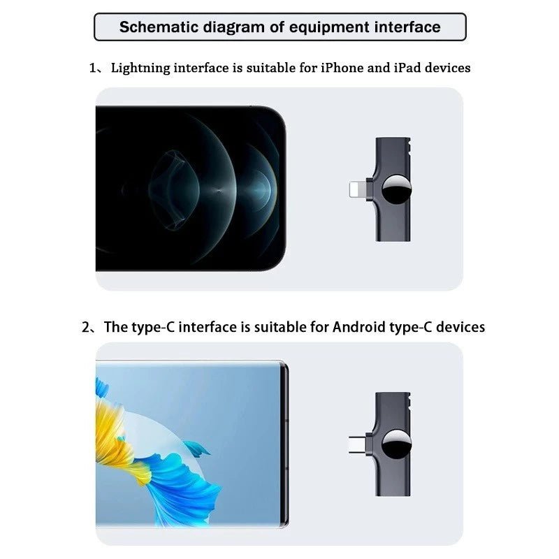 Microfone de Lapela Sem Fio para iPhone e Tipo C